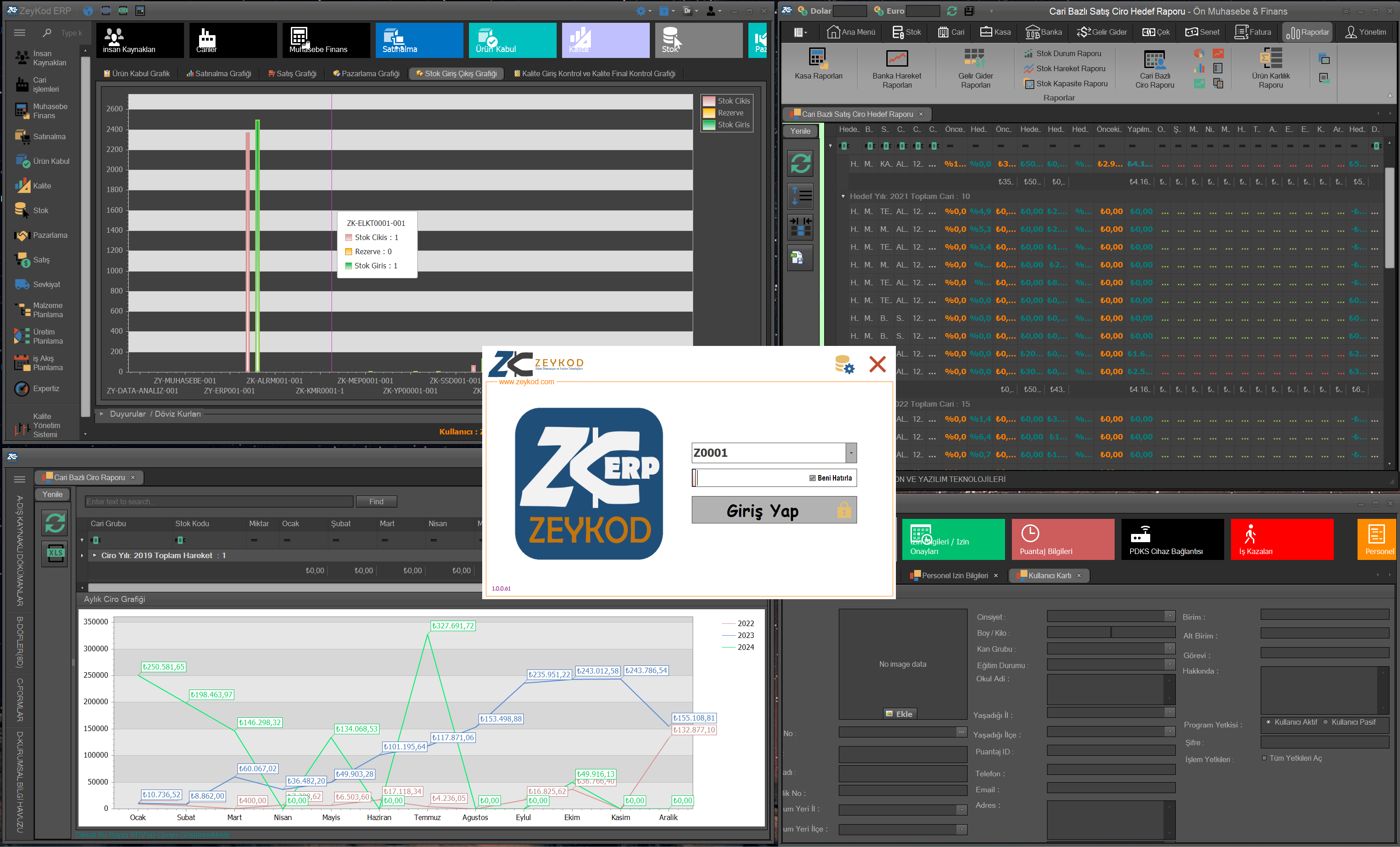 ERP Kurumsal Kaynak Planlama